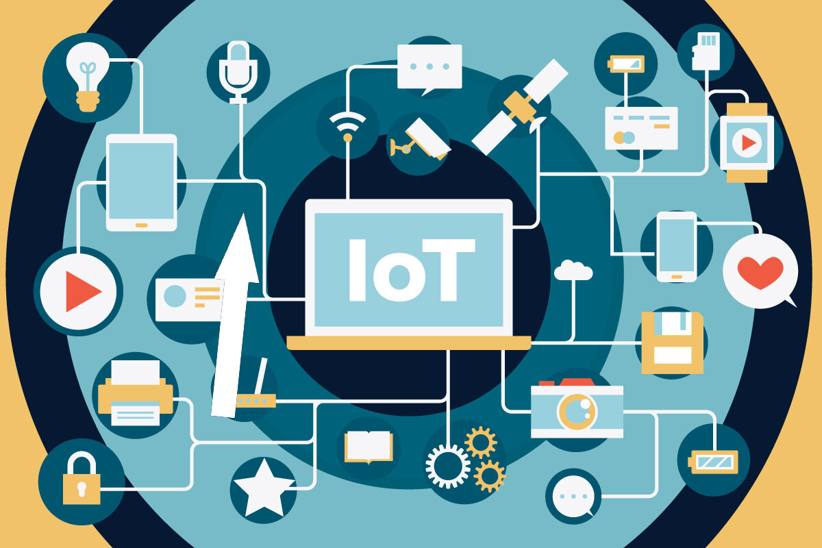 Опасности интернет вещей для вашей карьеры