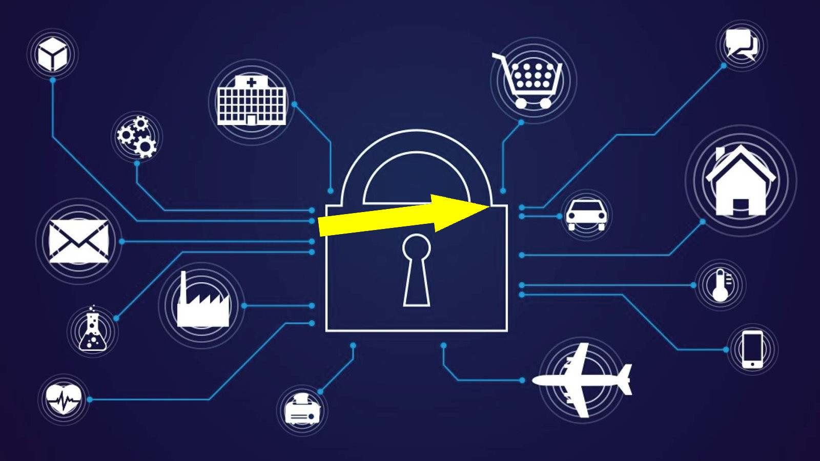 Интернет вещей: новая угроза для детей