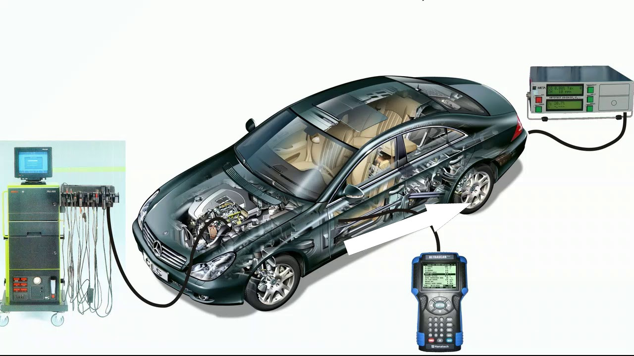 Что делать, если ваш умный автомобиль внезапно отказывает